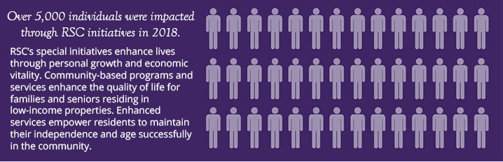 2018 RSC Special Programs Impact